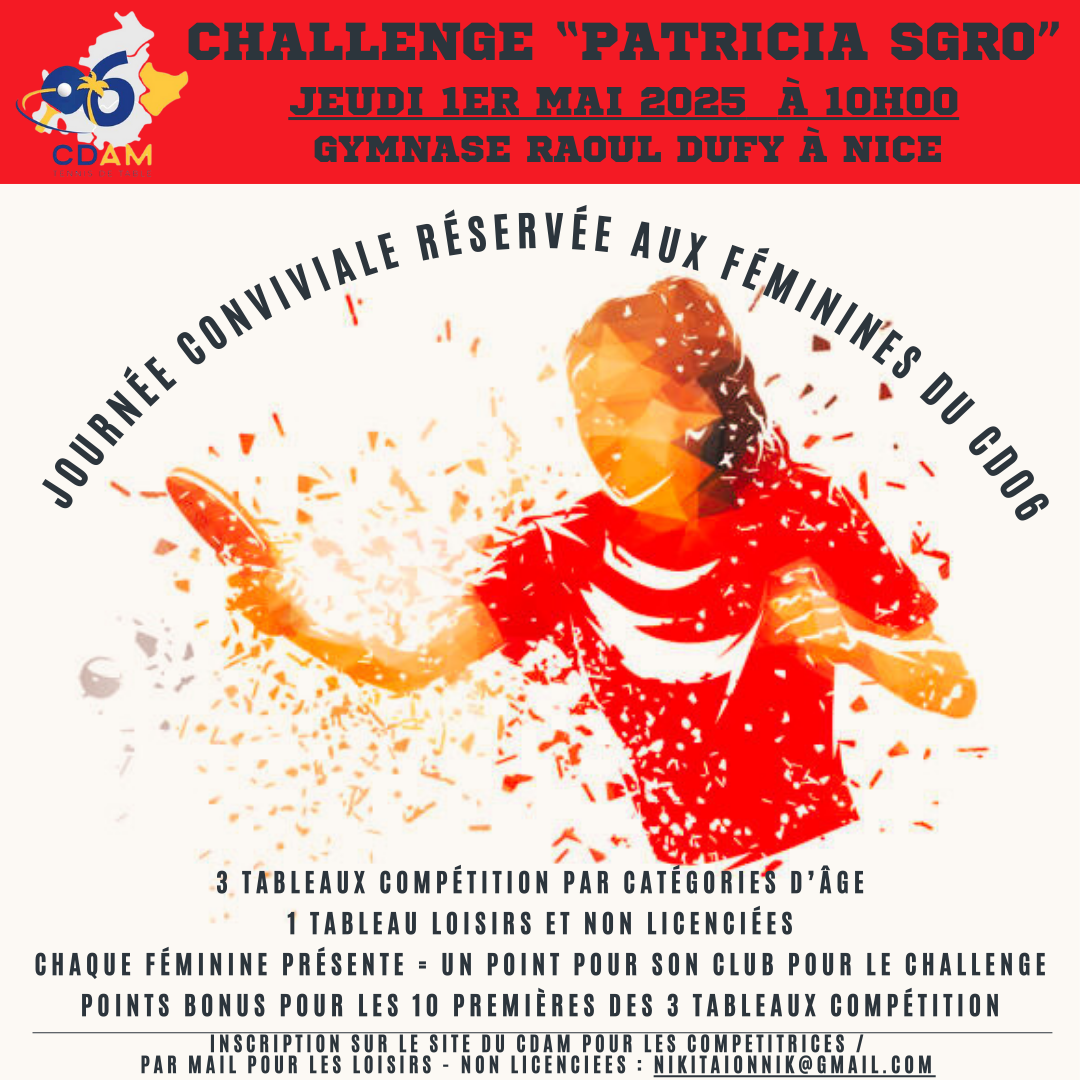 challenge P SGRO