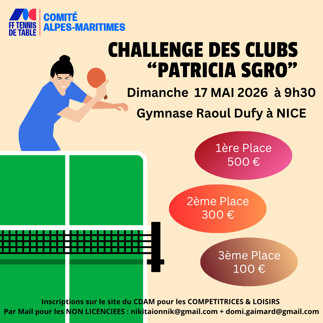 challenge P SGRO
